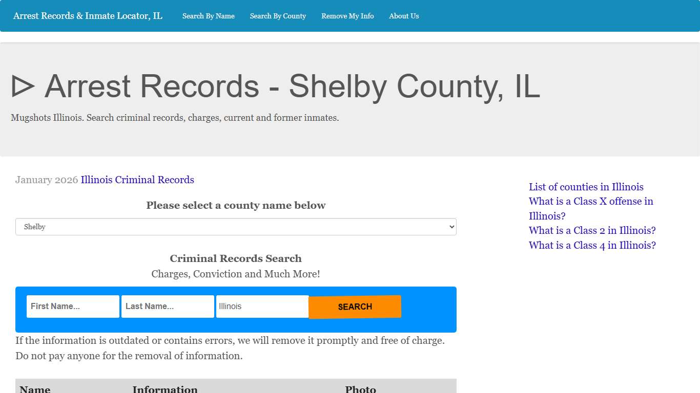 ᐅ Arrest Records - Shelby County, IL